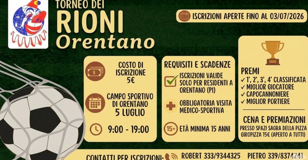 Torneo dei Rioni